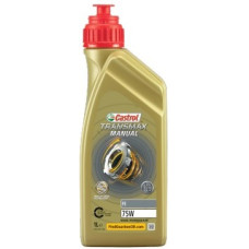 Transmission Oil